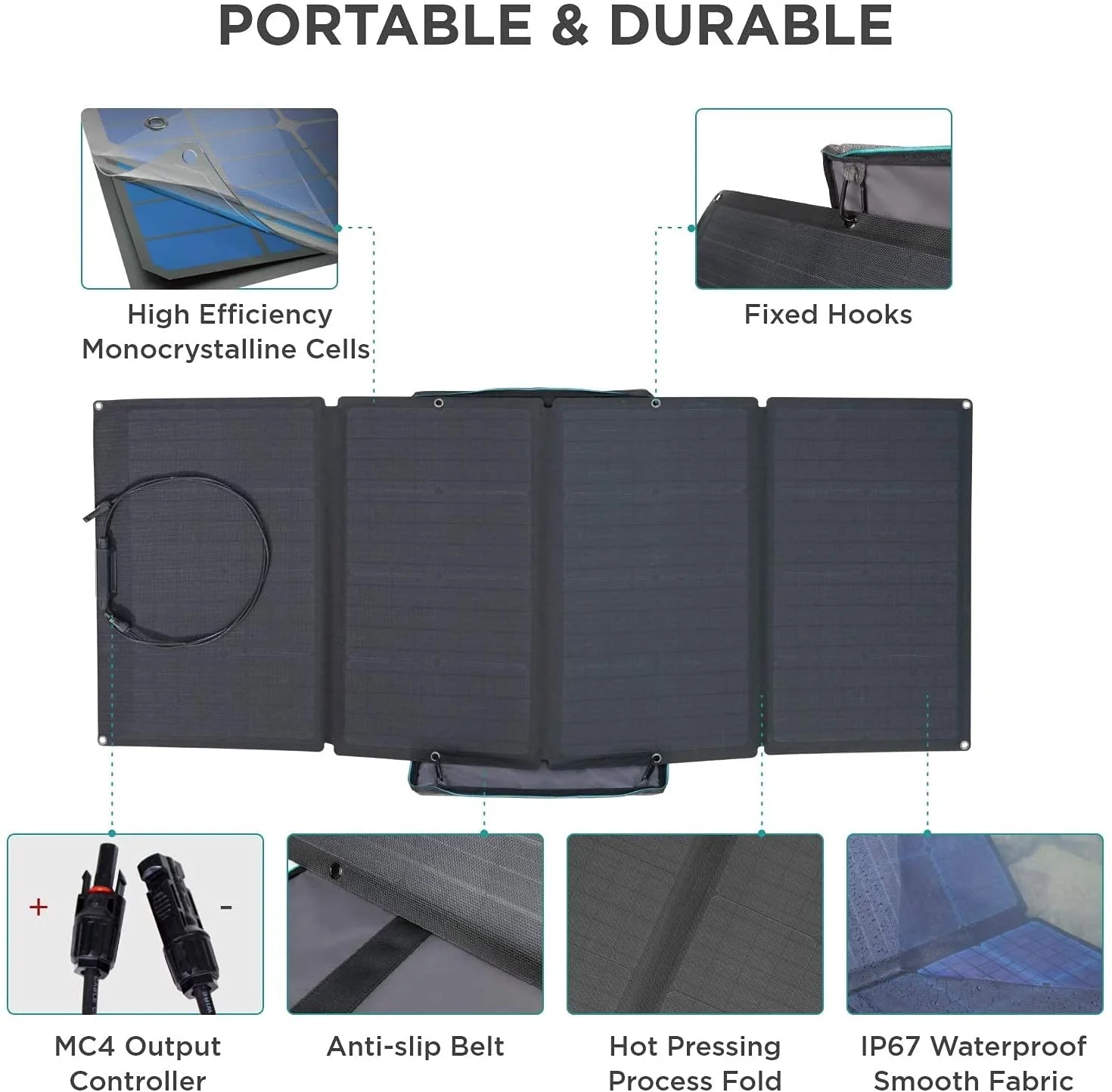 Ecoflow 60W Portable Solar Panel for Power Station, Foldable Solar Charger with Adjustable Kickstand, Waterproof IP67 for Outdoor Camping,Rv,Off Grid System