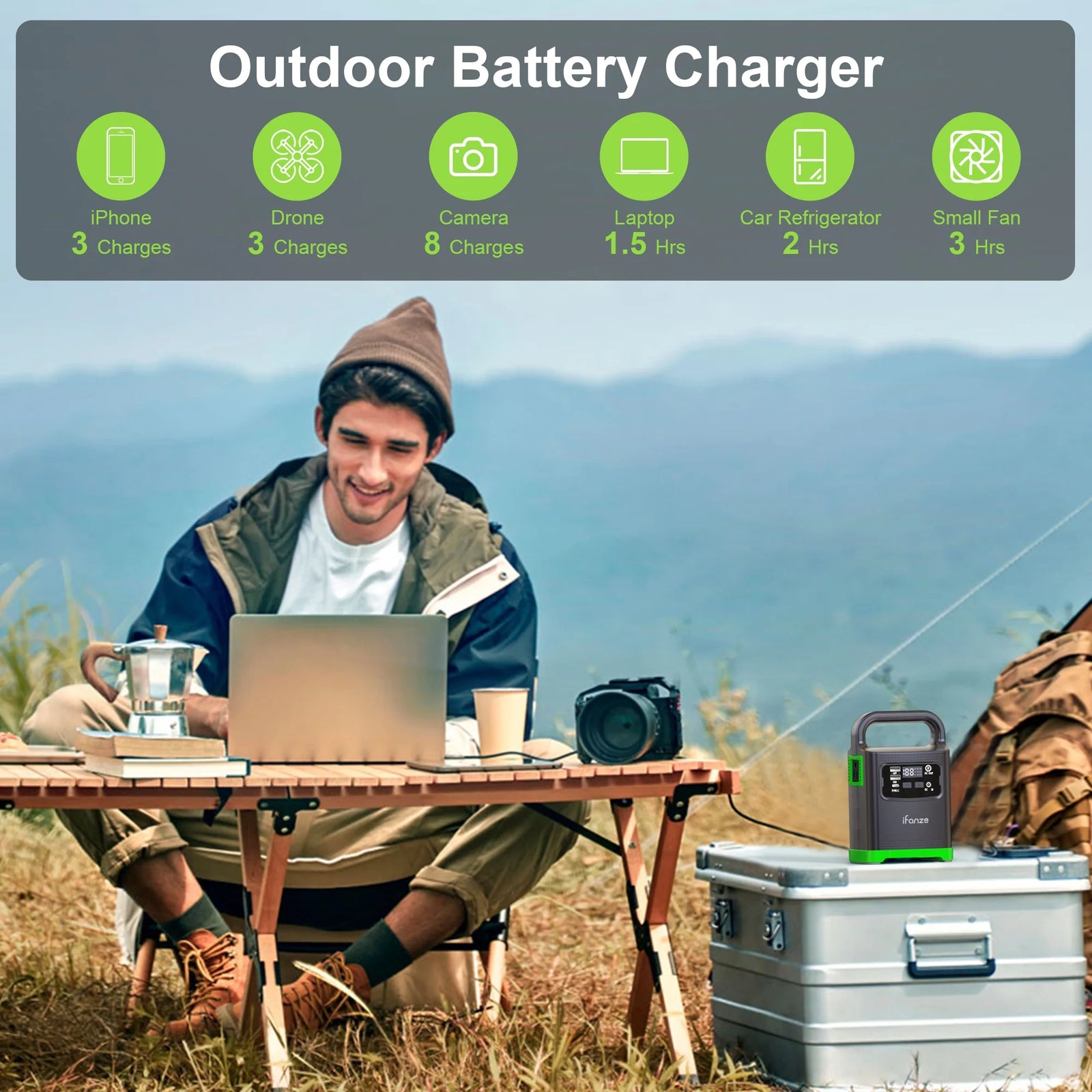 Portable Power Station, 24000Mah Camping Lithium Battery Solar Generator Fast Charging with AC Outlet 100W Peak Power Bank for Home Backup Outdoor Emergency RV Van Hunting