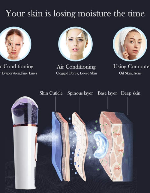 Load image into Gallery viewer, Handy Nano Mist Sprayer with Skin Analyzer Moisture Tester, Portable Facial Atomization Eyelash Extensions Steamer Mister,Mini Cool with Large Capacity,Face Moisturizing,Hydration Refreshing
