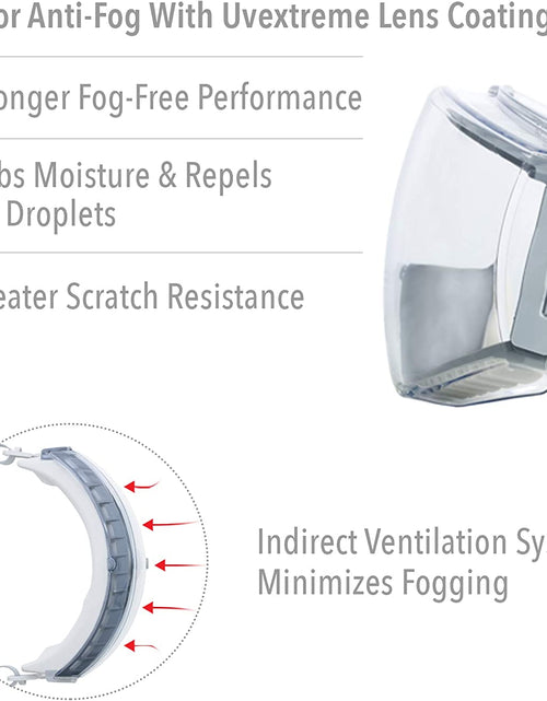 Load image into Gallery viewer, Honeywell  Stealth Safety Goggles with Gray treme Anti-Fog Lens, Gray Body &amp; Neoprene Headband (S3961C), Gray Lens
